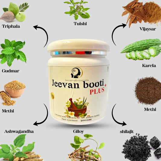 JEEVAN BOOTI PLUS