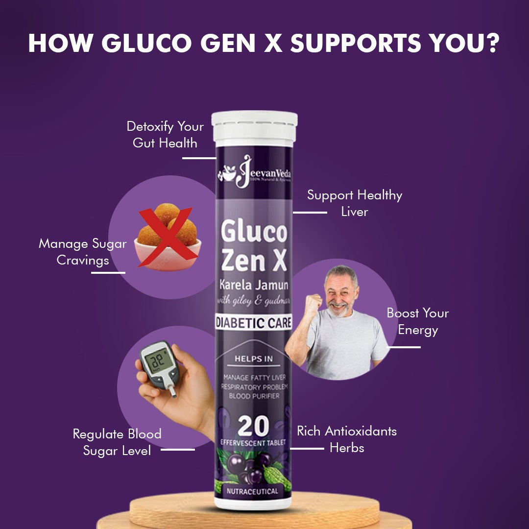 GLUCO ZEN X