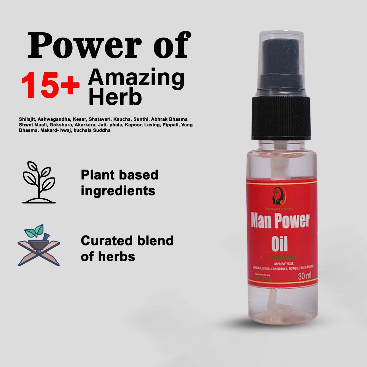 MAN POWER OIL