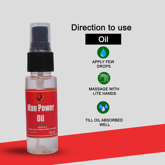 MAN POWER OIL